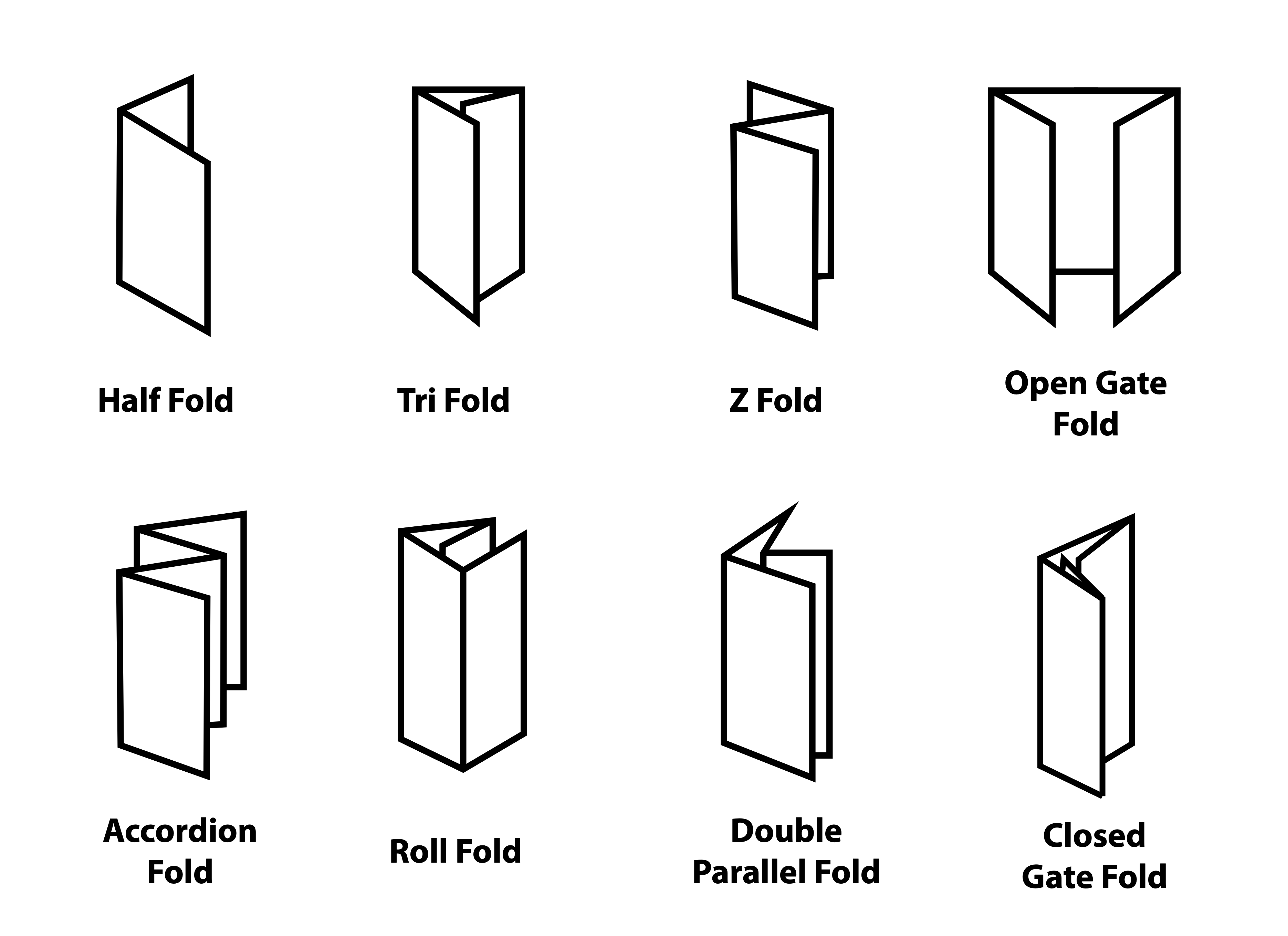 Diagram showing common folding styles